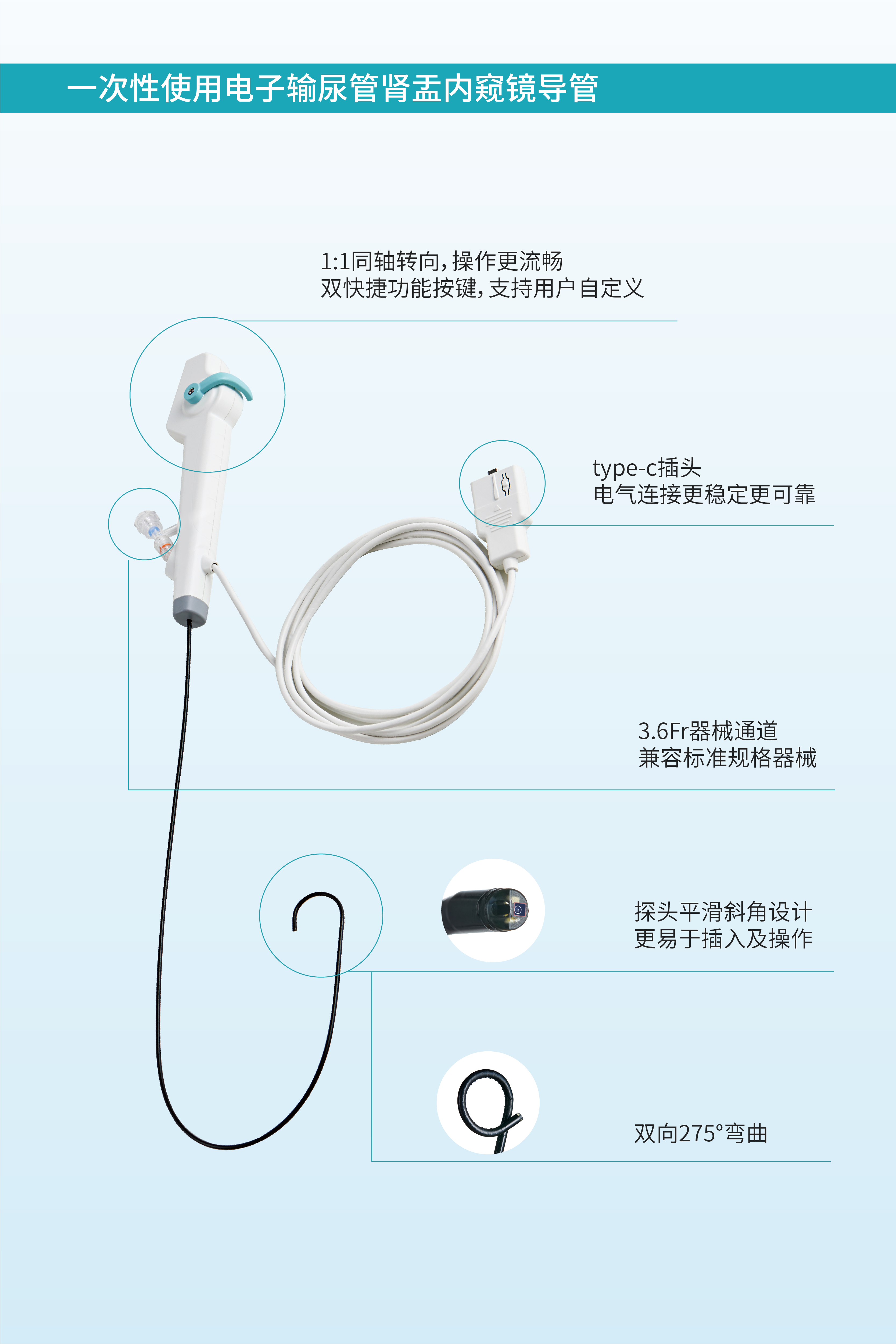 一次性輸尿管軟鏡-產(chǎn)品介紹.png