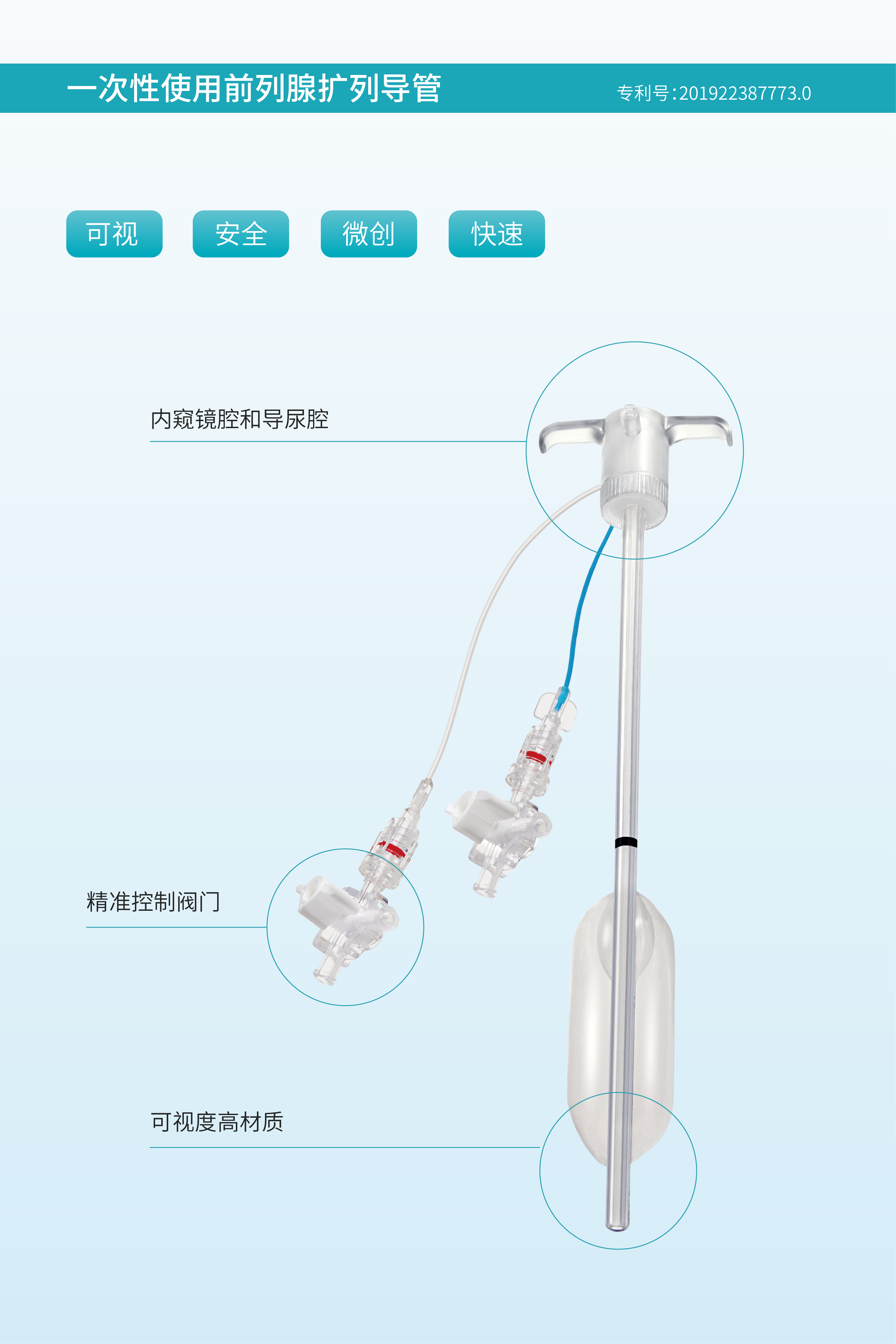 前列腺擴裂導(dǎo)管-產(chǎn)品介紹.png
